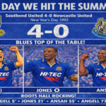 Southend United 4-0 Newcastle 1st January 1992